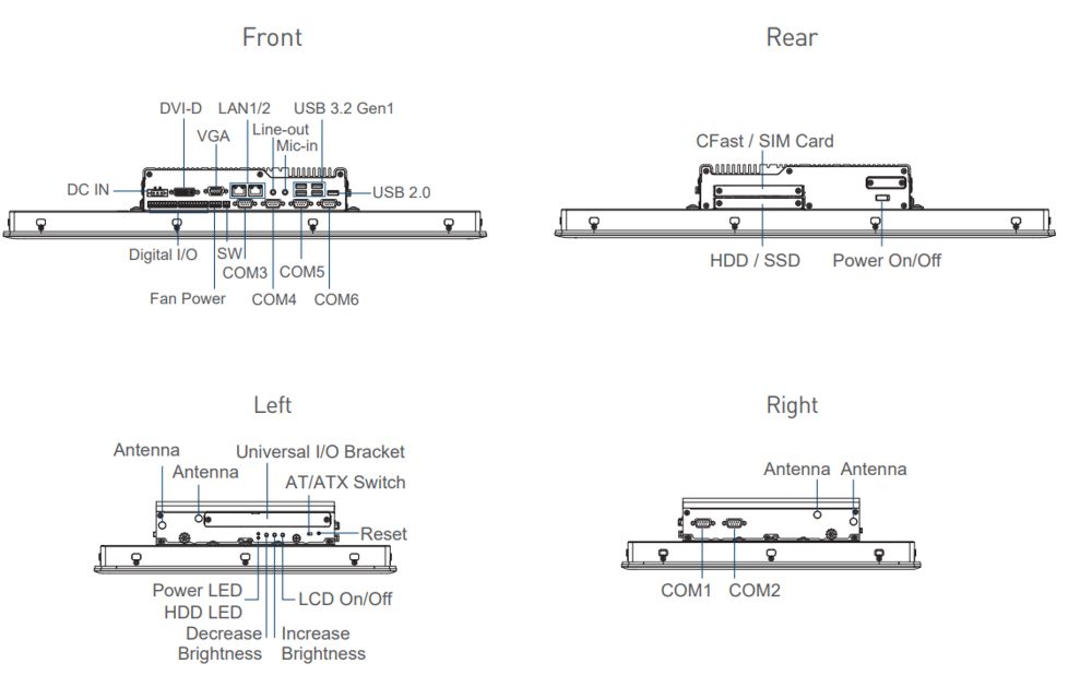 Panel PC CS-W124C-R10/P2002-i5-R10 Front