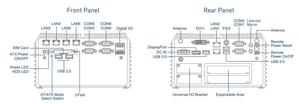 Embedded PC DE-1002L-PP-R20 Skizze 1