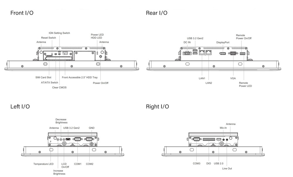 CV-115C-R11/P1201-X6425E-R10 Panel PC 5