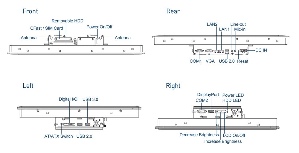 Panel PC CS-119C-R10/P1001-R10 Skizze 1