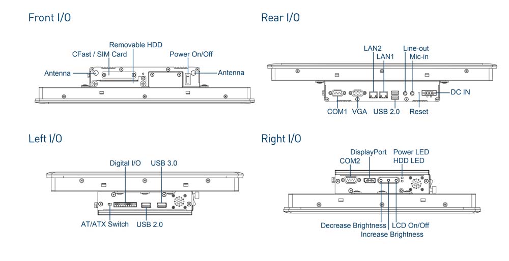 Panel PC CS-115C-R10/P1001-R10 Skizze 1