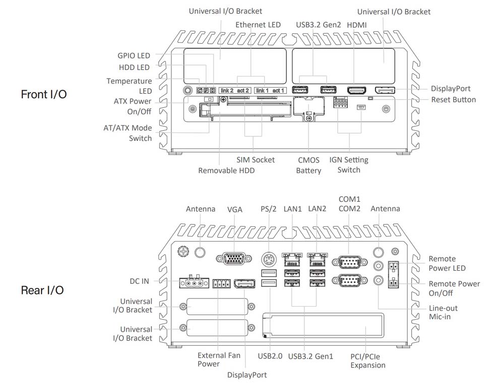 Embedded PC DS-1301-R10 Skizze 1