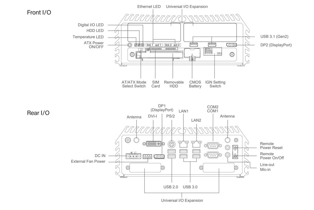 Embedded-PC DS-1200-R10 Skizze 1