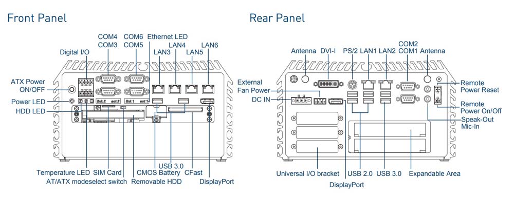 Embedded PC DS-1002P-PE-R11 Skizze 01