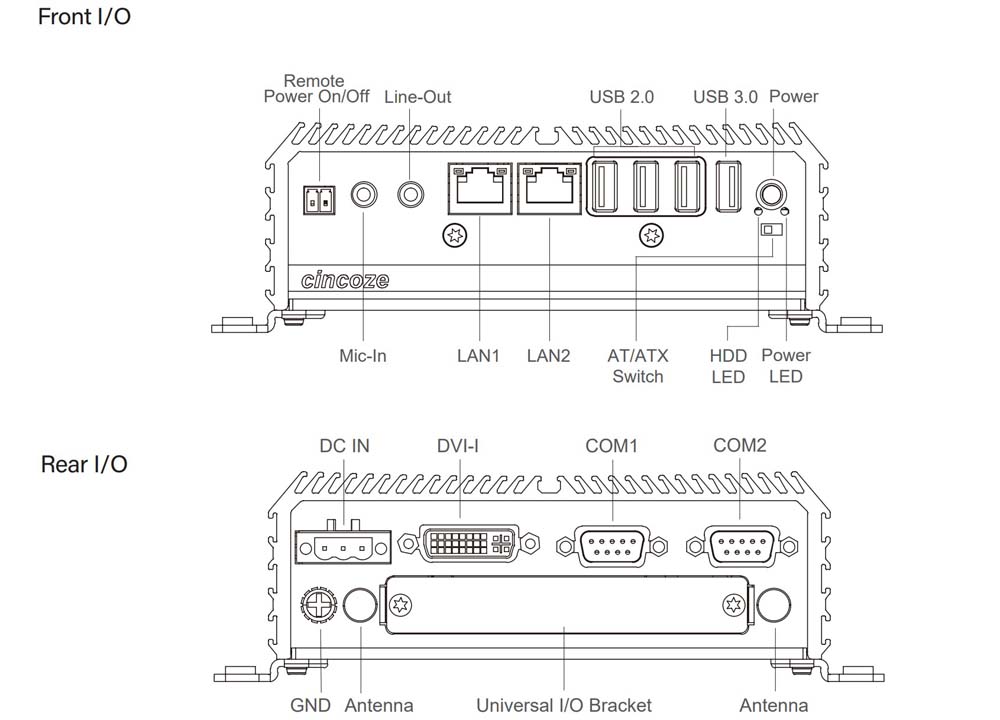 Box PC DA-1000-E45-R10 01-Skizze