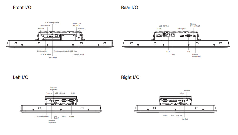 CV-119R-R10/P1201-X6211E-R10 Panel PC 6