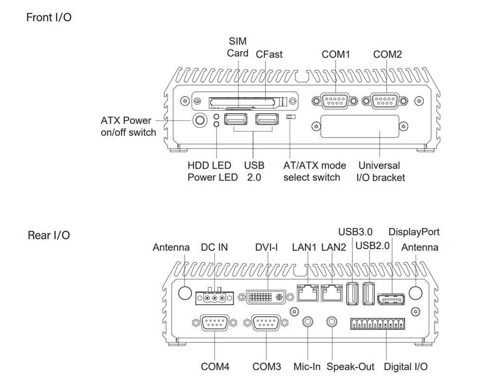 Embedded PC DA-1100-N33-R10 Skizze 01