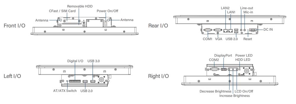 Panel PC CV-115R-R10/P1001-R10 Skizze 1