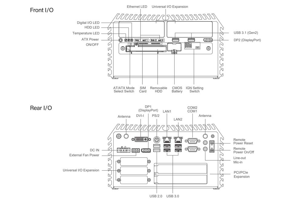 Embedded-PC DS-1202-R10 Skizze 1