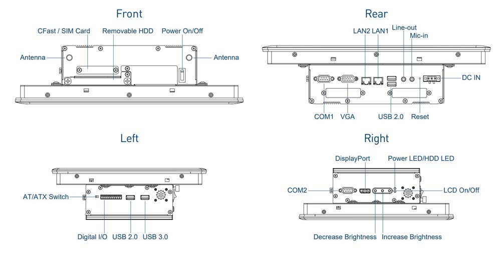 Panel PC CV-112R-R10/P1001E-R10 Skizze 1
