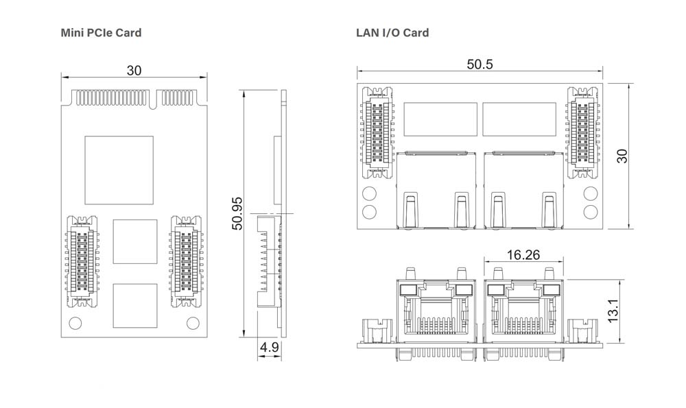 LAN-Modul MEC-LAN-M102-15 Skizze