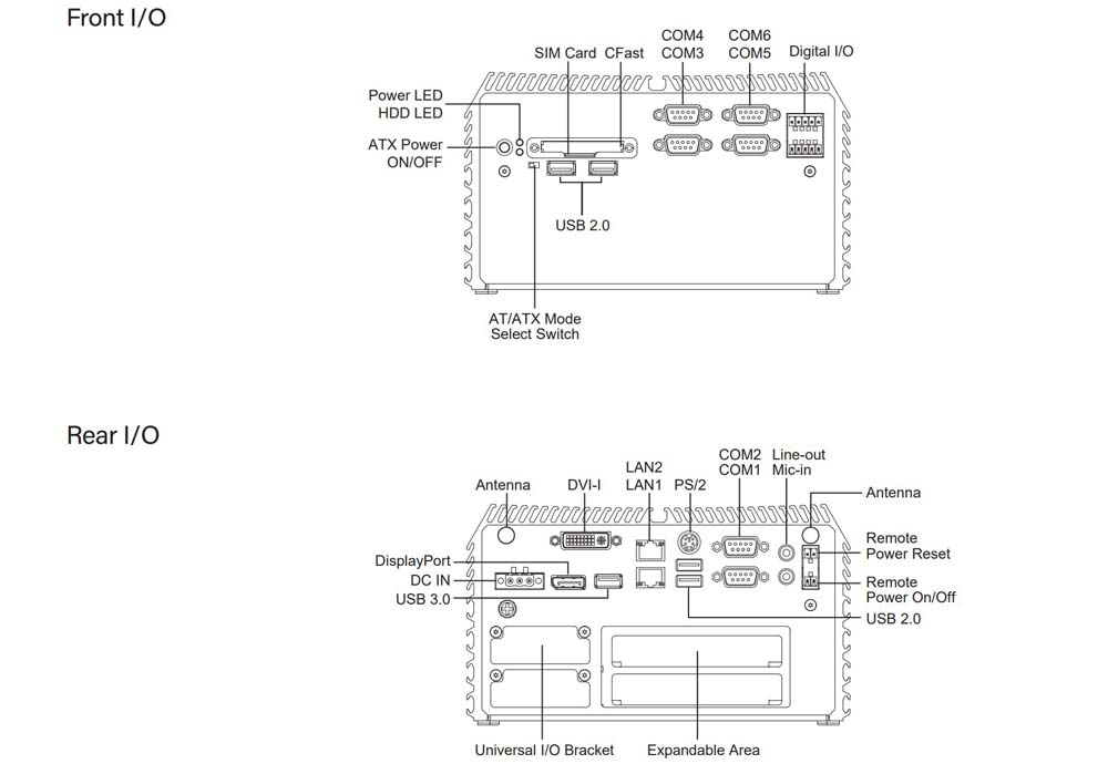 Embedded PC DE-1002-PP-R20 Skizze 1